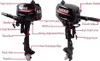 Außenbordmotor Bootsmotor Außenborder  Benzinmotor 6PS Produktbild-Vorschau 6