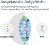 Philips Premium Plaque Defense HX9042/87 2er-Pack Produktbild-Vorschau 23