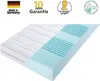 A cutaway view of a mattress showing its layered foam structure, with marketing badges at the top. Produktbild-Vorschau