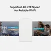 A marketing image showing a white router with graphics illustrating 4G LTE speed and Wi-Fi capabilities, alongside people using electronic devices. Náhľad obrázku produktu