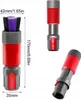 Rosfix – Kartáč na Prach pro Vysavače Dyson | Ultrajemné Náhled obrázku produktu 3