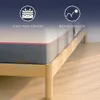 A close-up of a mattress on a wooden bed frame, with marketing icons and text overlay. Anteprima dell’immagine prodotto
