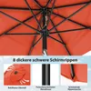 Close-up view of the internal structure of an orange umbrella, with three inset images highlighting specific features. Produktbild-Vorschau