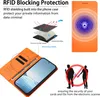 Collage of images showing an orange phone case with RFID blocking features and a phone inside. Náhled obrázku produktu