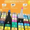 Marker Set, 120 Farben Marker Stifte, Filzstifte Set,  Produktbild-Vorschau 3