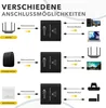 Diagram showing different ways to connect a LAN splitter to various devices like routers, switches, computers, laptops, and TVs. Produktbild-Vorschau