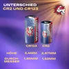 100 x Wilhelm CR2 Batterien 3V Lithiumbatterie CR2A DLCR2 Produktbild-Vorschau 3
