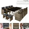 A collage of images showcasing a rattan dining set, close-ups of its features, and a person interacting with the product. Náhled obrázku produktu