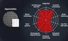 Solarplane EnergyGuard 500 µm GeoBubble Rund 350 cm Produktbild-Vorschau 5