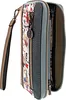 Anekke Fun&Music Geldbörse 20 cm Produktbild-Vorschau 7