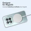 imoshion Cover protettiva posteriore con MagSafe Xiaomi Anteprima dell’immagine prodotto 2