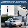 Boîtier mural de recharge mobile Type 2 pour voitures Voir les images du produit 10