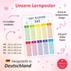 Kinder Lernposter - das kleine 1x1 bunt - DIN A4 - 297 x Produktbild-Vorschau 3