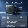 BLUETTI Charger 2, caricabatterie da 1200 W (auto + Anteprima dell’immagine prodotto 9