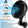 A close-up image of a black oscillating fan with text overlays detailing its features and benefits. Blue wavy lines indicate airflow. Produktbild-Vorschau