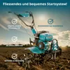 A teal-colored rototiller is shown in a field with text overlays highlighting its features. Podgląd zdjęcia produktu