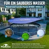 Planenfux® Pool Abdeckplane für Ø 320 - 366 cm Rundpools | Produktbild-Vorschau 2
