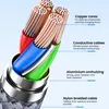 AdroitGoods USB-C kábel - 150 cm - rýchla nabíjačka - Náhľad obrázku produktu 11