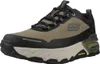 Skechers Max Protect - Fast Track olivovo-čierna 44 Náhľad obrázku produktu 2