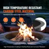 A fire pit with logs and flames, surrounded by stones, with marketing text and icons overlaid. Náhled obrázku produktu