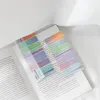 Ordinate-Meeresmelodie Farbenrauch Lange Sticky Notes | Produktbild-Vorschau 2