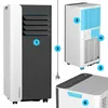 Přenosná pokojová klimatizace Climative MINI 2,6 kW, do 26 Náhled obrázku produktu 4