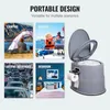 A collage showing a portable toilet in different scenarios: camping, boating, urgent situations, and a bedroom. The toilet itself is also shown. Produktbild-Vorschau