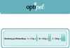OptiPet 6x Spot On für Hunde, Spot on Hund, Spot on, Spot Produktbild-Vorschau 5