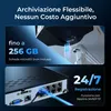 Reolink Duo 3 PoE, telecamera di sicurezza PoE a doppio Anteprima dell’immagine prodotto 3