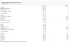 PreWorkout - Biotech USA - Pump caffeine free (330g) - Voir les images du produit 2