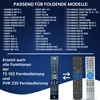 A list of compatible models for a remote control, with images of three remote controls at the bottom. Produktbild-Vorschau