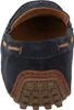 Sioux Callimo Mokassin Blau Produktbild-Vorschau 34