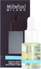 Millefiori Milano MEDITERRANEAN BERGAMOT - Aromaöl 15ml Náhľad obrázku produktu 4