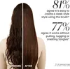 Tangle Teezer Haarbürste Haarpflege Easy Dry Go Belüftete Produktbild-Vorschau 11