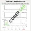 Fenben 222 & Iver 6 mg | >99,90 % Reinheit | Produktbild-Vorschau 2