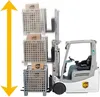 Happy People, UPS Jungheinrich Gabelstabler Produktbild-Vorschau 4