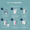 SodaStream CO2 Bottle QC 60L (1132120410) Produktbild-Vorschau 43