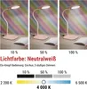 LED Schreibtischlampe STELLA, rosa Voir les images du produit