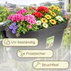 2er Set Geländerkasten Balkon mit Wasserspeicher Blumentopf Produktbild-Vorschau 5