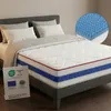 RELAXX Gel Matratze 140x200 cm mit 3D Memory Foam - 7 Produktbild-Vorschau 1