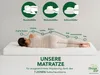 A woman is lying on a mattress, with diagrams illustrating different sleeping positions and body support zones. Anteprima dell’immagine prodotto