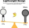 LED Lupe, Leselupe mit Licht, Handlupe, Juwelierlupe, Produktbild-Vorschau 4