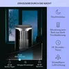 A portable air conditioner unit is shown in a dark room with a window showing a starry night sky. Text overlays describe its features. Náhľad obrázku produktu
