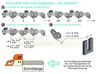 Diagrams explaining how to choose a chainsaw chain and bar. Voir les images du produit