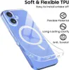 Etui Tech-Protect FlexAir MagSafe TPU DO iPhone 16 Podgląd zdjęcia produktu 3
