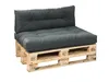 XDREAM cuscino per pallet antracite | set di 2 cuscini per Anteprima dell’immagine prodotto 1