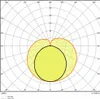 Osram LED Leuchtmittel Röhre SubstiTube HF PRO UO T8 120cm Produktbild-Vorschau 5