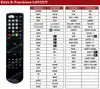 Ersatz Fernbedienung für Xoro HRS9200CI+ Receiver Produktbild-Vorschau 2