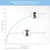 Déshumidificateur automatique ThoMar, capacité : 1 kg Voir les images du produit 3
