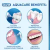 Oral-B Aquacare 4 elektrische Zahnbürste (Oral-B Aquacare Produktbild-Vorschau 5